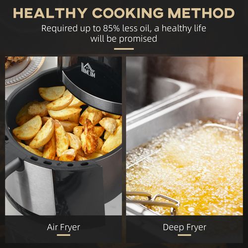 4L Air Fryer 1300W with Rapid Air Circulation Timer and Nonstick Basket