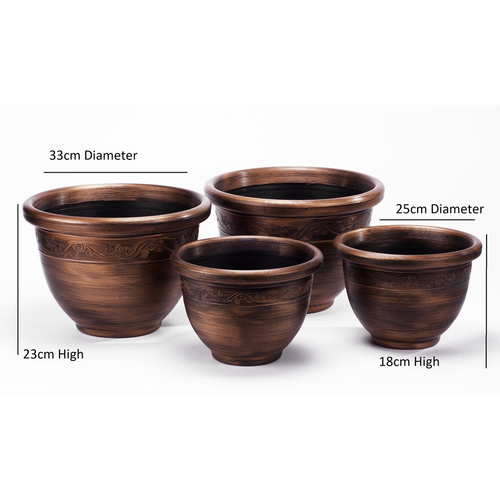 Wenlock Planters in Bronze - 4 Pack