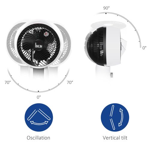 32 Inch Air Circulator Fan