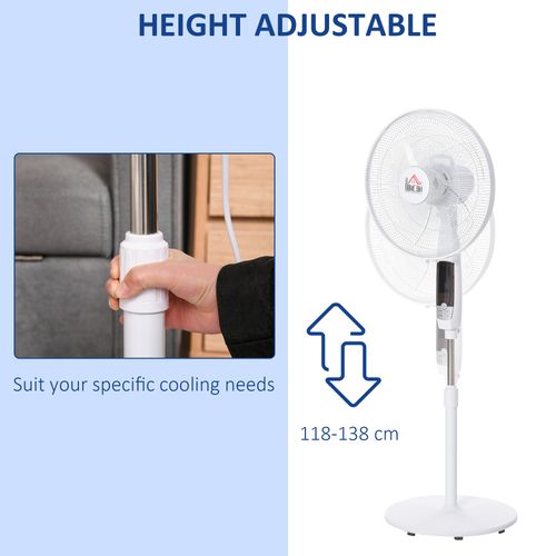 54 Inch Pedestal Fan Height Adjustable 7.5h 85 Oscillation LED Panel