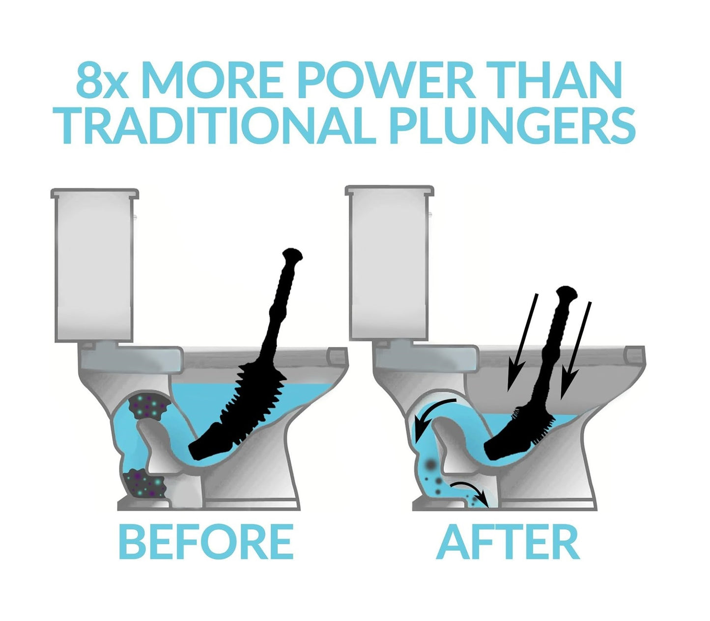 Heavy Duty Flexible Toilet Plunger in Black