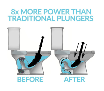 Heavy Duty Flexible Toilet Plunger in Black