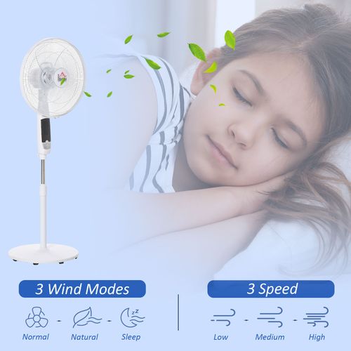 54 Inch Pedestal Fan Height Adjustable 7.5h 85 Oscillation LED Panel